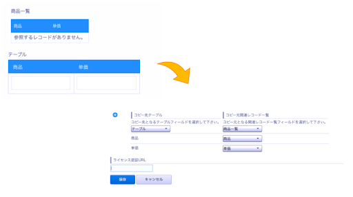 KAIZEN関連レコードテーブルコピープラグイン 業務改善kintoneプラグインサイト